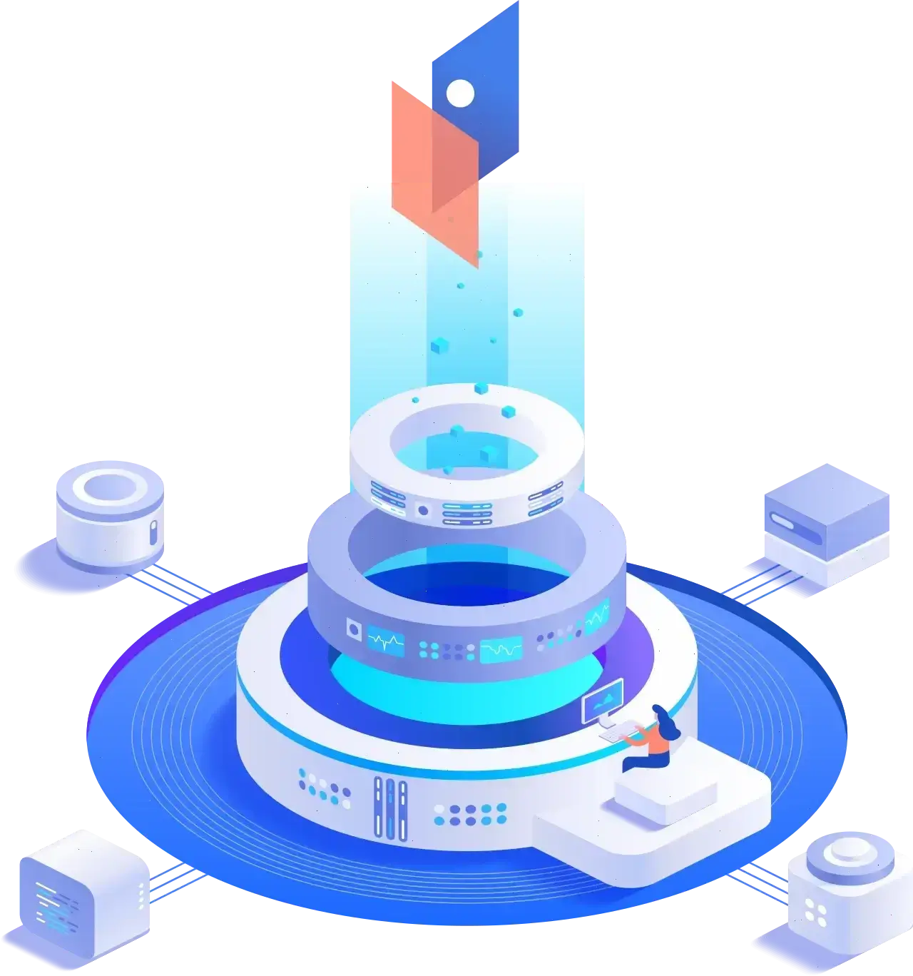 Strovemont Trust trading strategy